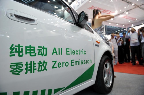 Electric vehicle China