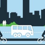 Shared Mobility Systems