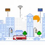 Smart Cities