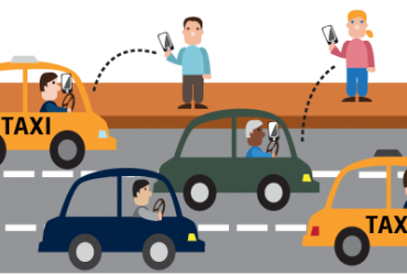 Ride Sharing