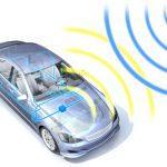 Consumers Telematics